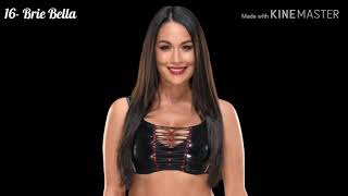 The WWE Woman's Royal Rumble 2020
