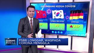 PSBB Longgar, Waspada Corona Menggila