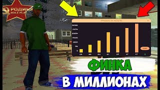 ТОПОВАЯ ФИНКА МОЕГО БИЗНЕСА В GTA CRMP РОДИНА РП