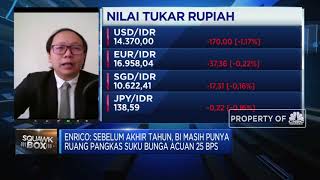 Dongkrak Ekonomi, BI Punya Ruang Pangkas 25Bps BI7DRR