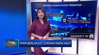 PPKM Berlanjut, Corona Makin Akut