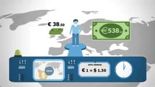 Что такое Форекс? Заработок на форексе !!! Forex Trading