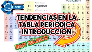 ⚗️ Tendencias en la Tabla periódica | Química | Introducción | ¡Muy básico!