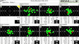 Rocky Mountain Rifle Champs: W and M 3P and Prone Day 2