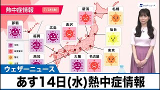 あす14日(水)熱中症情報