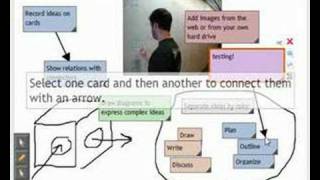 Thinkature - Real-time collaboration for the web