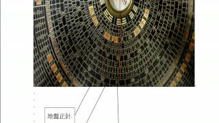 陳巃羽風水地理(陰宅)師資班DVD函授第3集