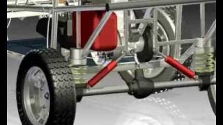 Projekt buggy