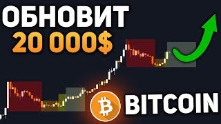 Биткоин Идет Обновлять Максимум! Страшный Прогноз для Тех Кто Вне Рынка 2019 Прогноз