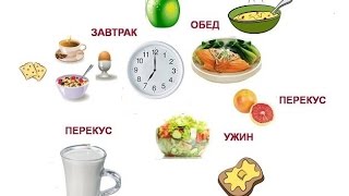 Сколько нужно кушать в день чтобы похудеть?