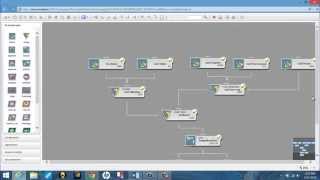 A sample Unica IBM EMM Campaign