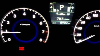 Ещё расход бензина у Hyundai Solaris