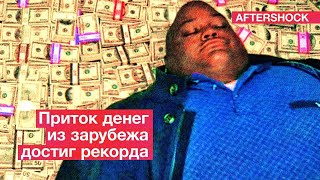 Приток из-за рубежа | Мобилизация экономики | Укрепление рубля даёт эффект | Инфляция в России.