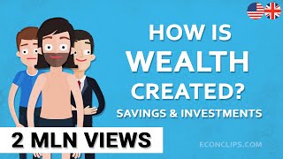 ? How is Wealth Created | Savings and Investments