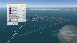 Day 3 Live Replay - SAP 5O5 World Championship 2015 - Port Elizabeth, South Africa