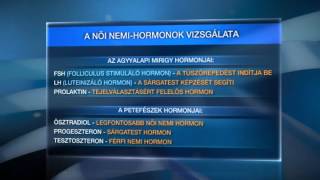 Felkészülés a fogamzásra