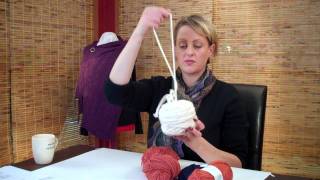 Skein, Ball, Hank, Cake