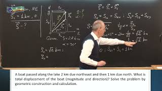 Physics. Problem solving. 01_01