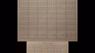 Cavablar Riyaziyyat TEST TOPLUSU 1994-2015 Cəbr.
