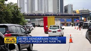 5.893 Kendaraan Dihalau Masuk DKI