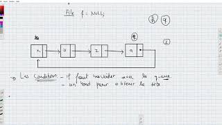 cours13 Liste circulaire FILE
