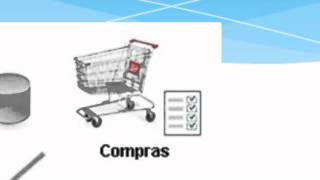 Que es un ERP?   --- Dinámica de Negocios -- URL