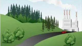 Green house Effect and Global warming