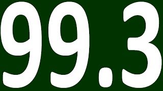 КОНТРОЛЬНАЯ  АНГЛИЙСКИЙ ЯЗЫК ДО ПОЛНОГО АВТОМАТИЗМА С САМОГО НУЛЯ  УРОК 99 3 УРОКИ АНГЛИЙСКОГО ЯЗЫК
