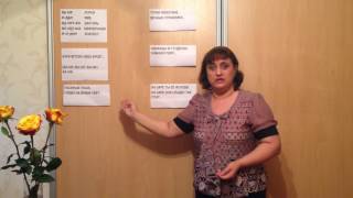 Стихотворные размеры: сложно? - Просто!