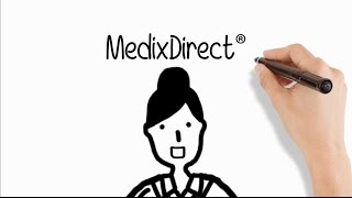 MedixDirect - Your Epic Implementation Solution