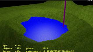 DXStudio Waterfill Test