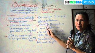 Bài 13: Les pronoms relatifs - Đại từ quan hệ