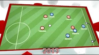 2011-2015 Best Haxball Songs