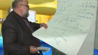 Лекция 16: Директрисы эллипса, гиперболы, параболы