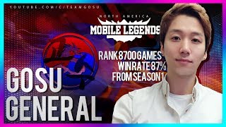Skin Giveaway events will come on next streaming / North America Marksman Player / Mobile Legends