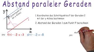 Erklärvideo Abstand paralleler Geraden (lineare Funktion)