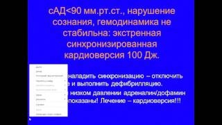 Критические состояния в ветеринарной кардиологи - вебинар. Vetmedical.ru
