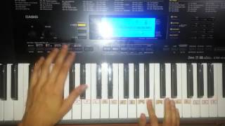 Jaana mari keyboard | Tavarige baa tangi