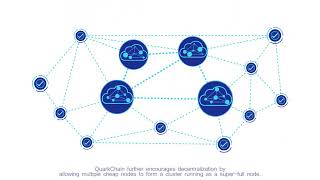 Quark Chain