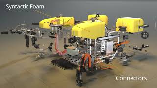 Beyond the Wow: Complex Robots Need Simple Checklists