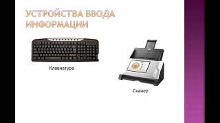 Информатика 7 класс. Создание презентации в PowerPoint.