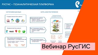 Вебинар РусГИС