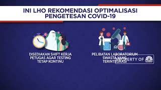 Ini Lho Rekomendasi Optimalisasi Pengetesan Covid-19
