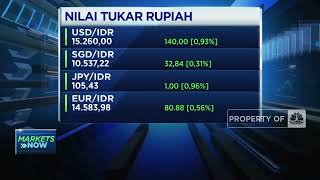 IHSG dan Rupiah Kompak Melemah, Ada Apa?