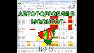 Автоторговля в мунбот. Настройка стратегии DROPS