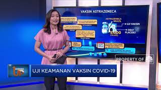 Uji Keamanan Vaksin Covid-19