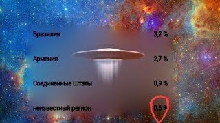 Меня смотрят из Бразилии, США и не только!!! ТВОРЧЕСКАЯ СТУДИЯ YOUTUBE #1 обзор