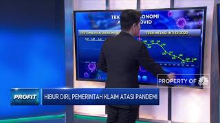 Hibur Diri, Pemerintah Klaim Atasi Pandemi