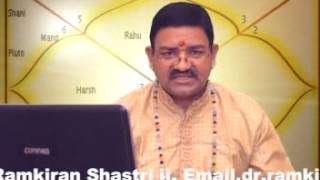 Kaalsarp Dosh Nivaran Puja  Kese Kare, Dr.Ram Kiran Shastri