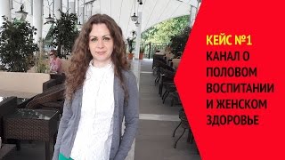 Как раскрутить канал на youtube с нуля. Кейс №1